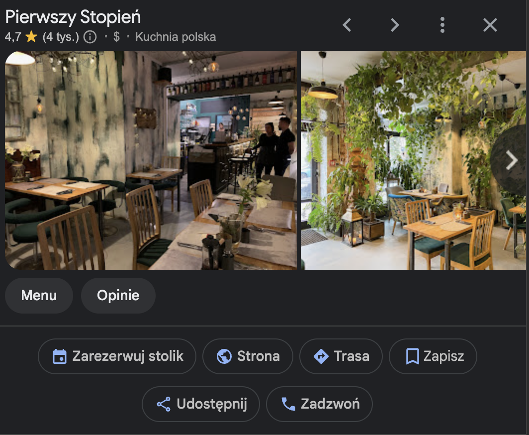 Wizytówka Google – beauty